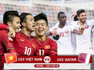 Việt Nam Thắng Uzbekistan Trận Chung Kết U23 Châu Á ?